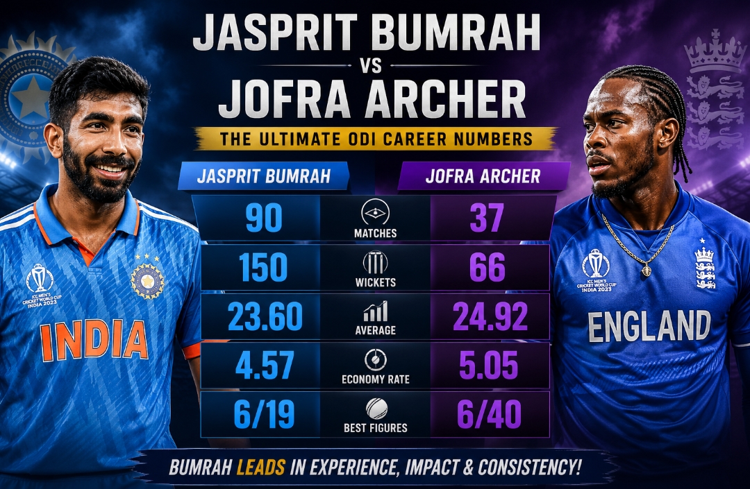 Jasprit Bumrah vs Jofra Archer 